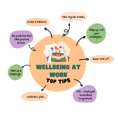 Wellbeing at work: top tips